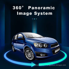 Kit de caméra automobile à 360 degrés de marché